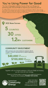 enrollment mailer front